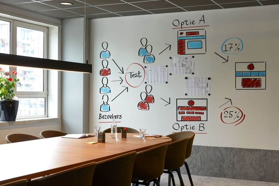 Магнитно-маркерное покрытие на стену