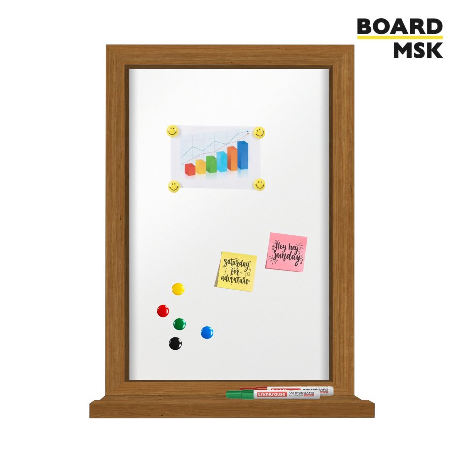 Магнитная доска