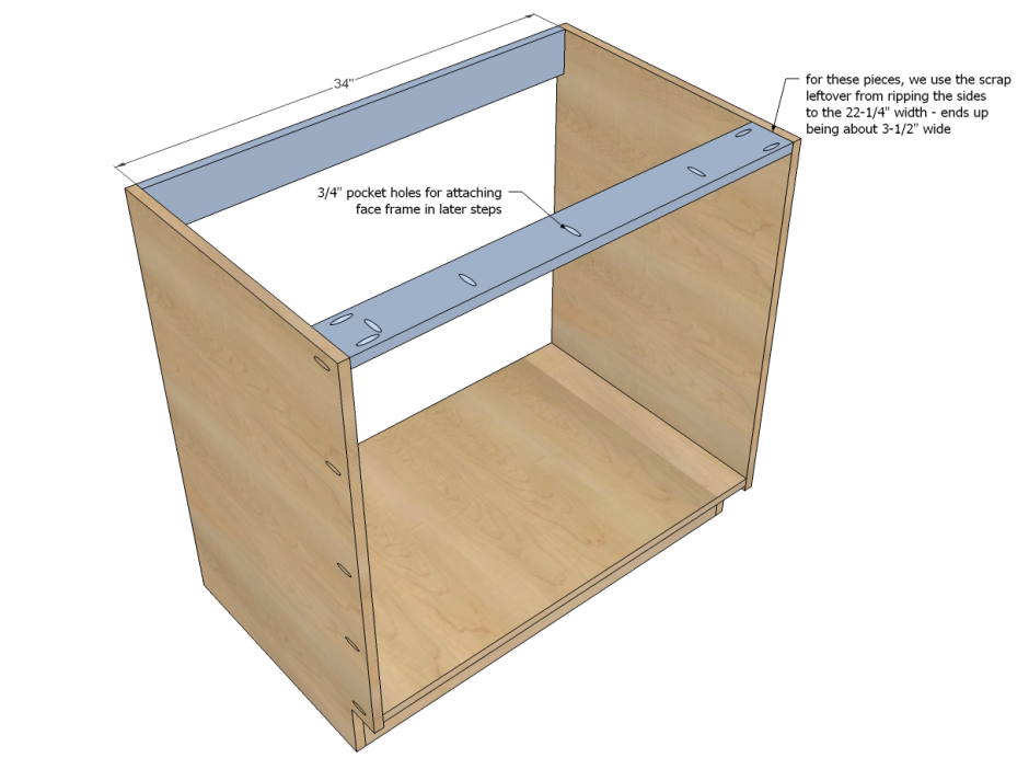 Царги для кухонных шкафов