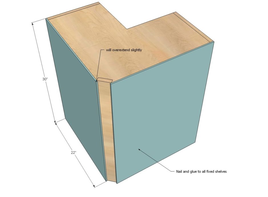 Верхний угловой короб