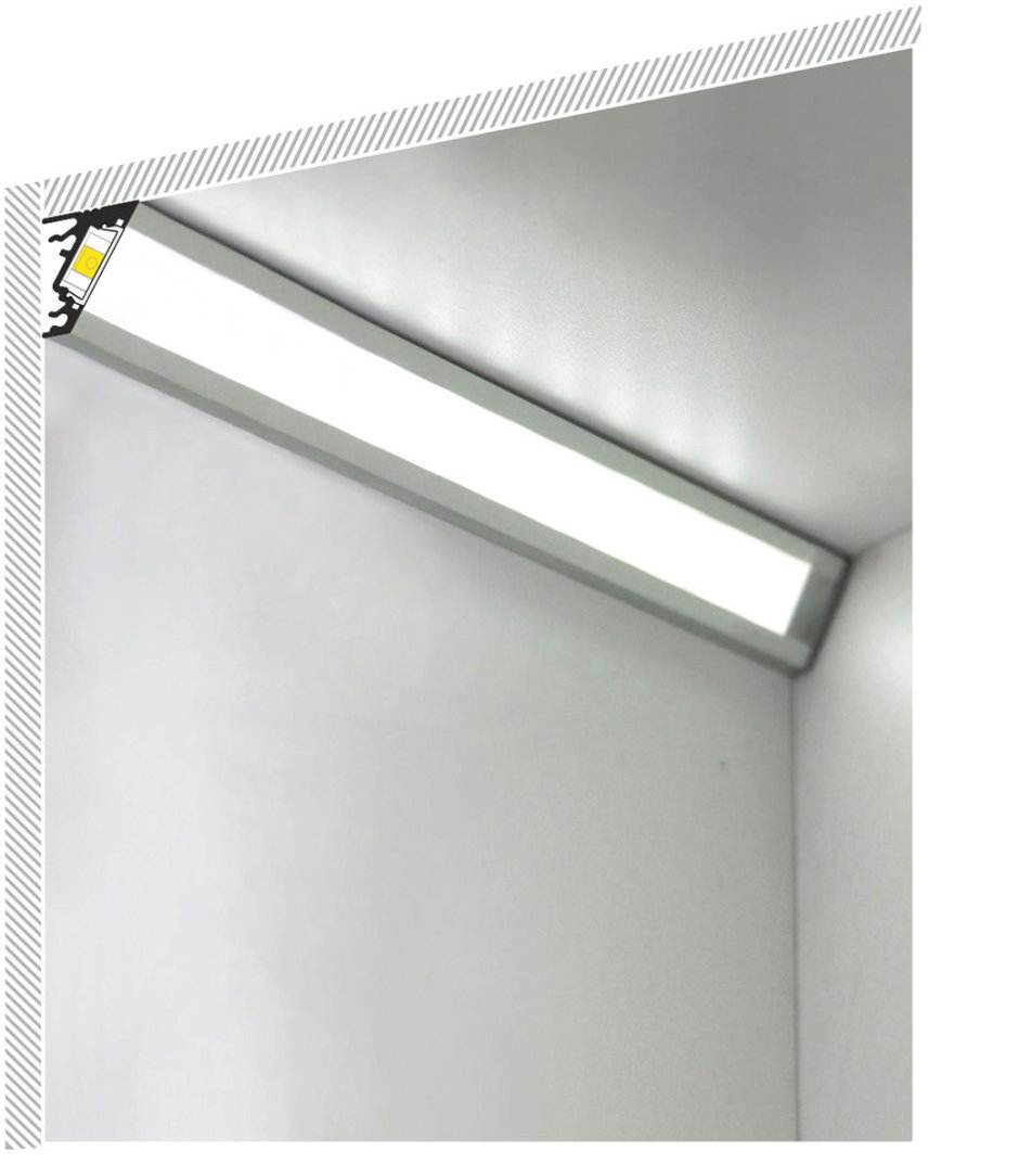 Led профиль ip65