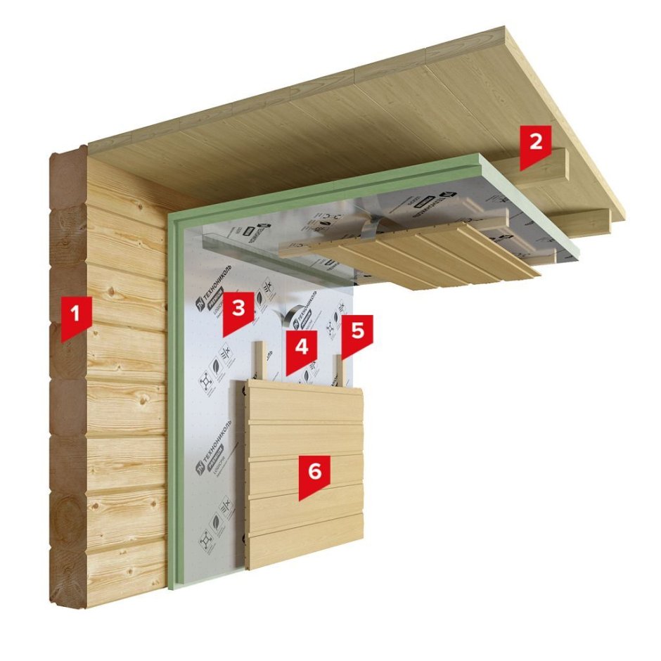 ТЕХНОНИКОЛЬ плиты теплоизоляционные LOGICPIR баня