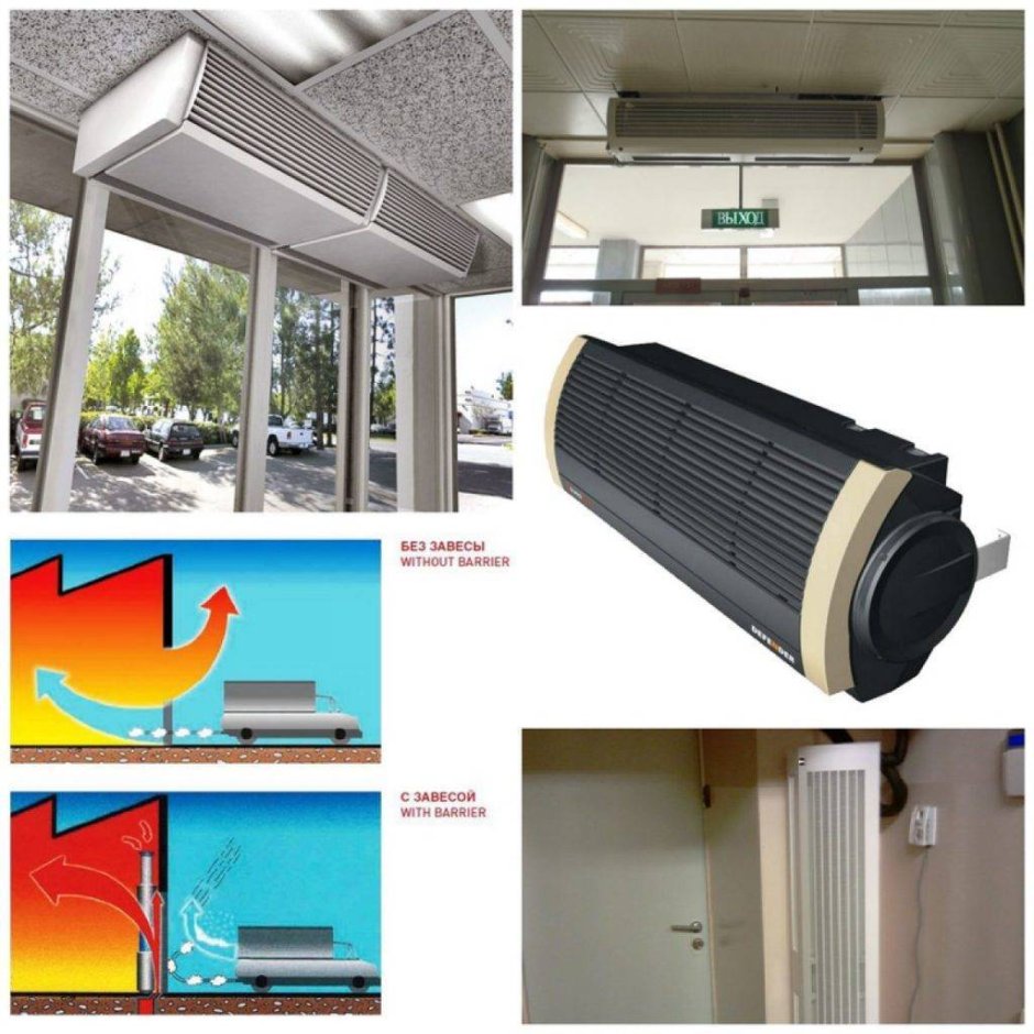 Тепловая завеса на входную дверь 220в малой мощности