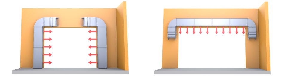 Тепловая завеса х432wm