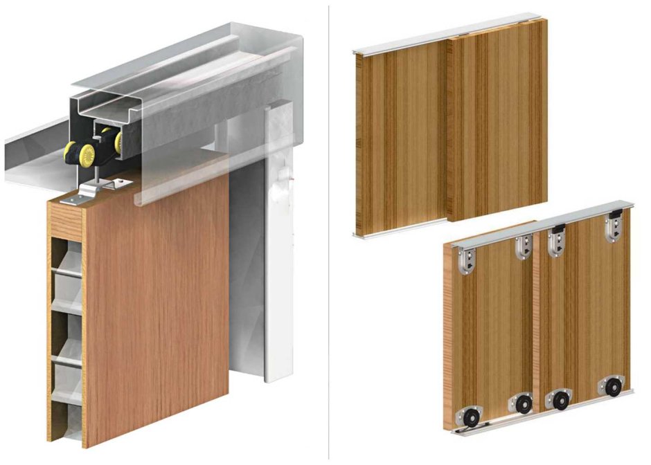 Раздвижная система Terno 6