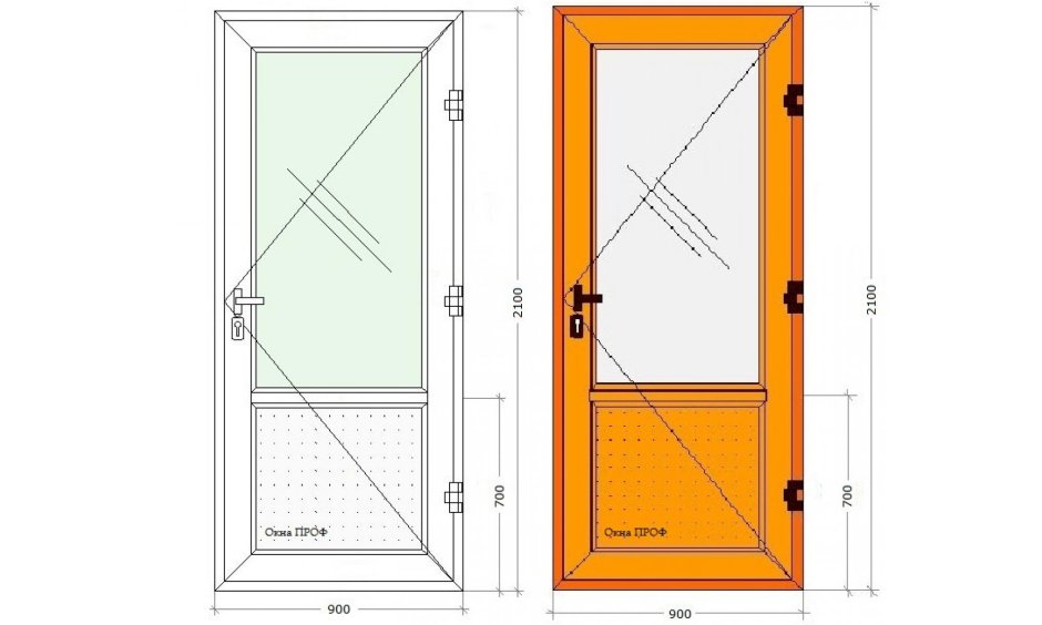Пластиковая дверь коробка