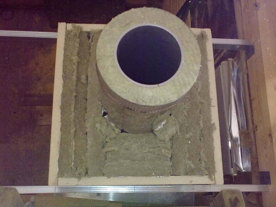 Дымоход через наклонный потолок наклонный проходной узел 210 дымохода