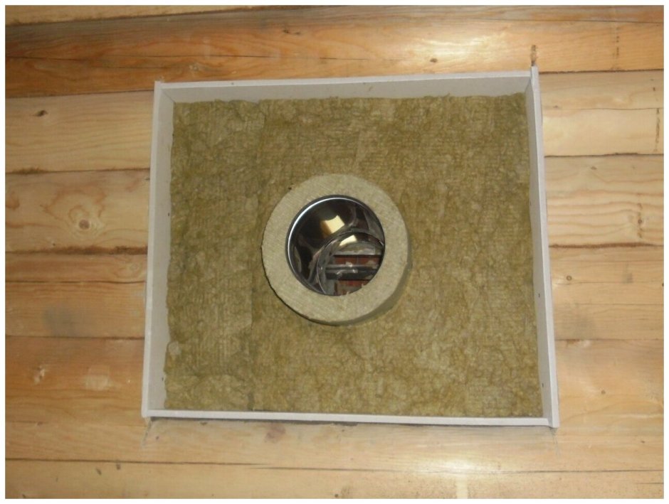 Проходной узел сэндвич дымохода стена