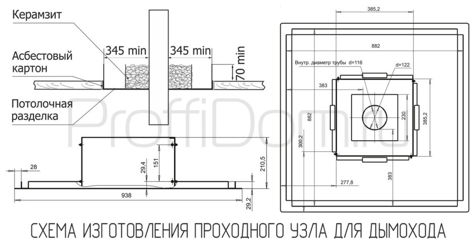 Потолочно проходной узел чертеж