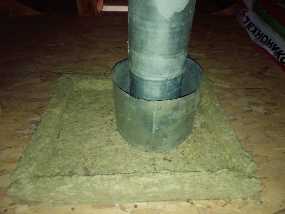 Дымоход через наклонный потолок наклонный проходной узел 210 дымохода