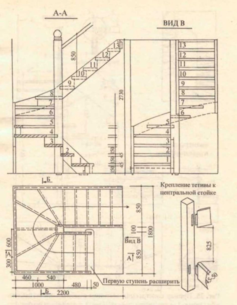 Чертеж лестницы с забежными ступенями на 180 градусов