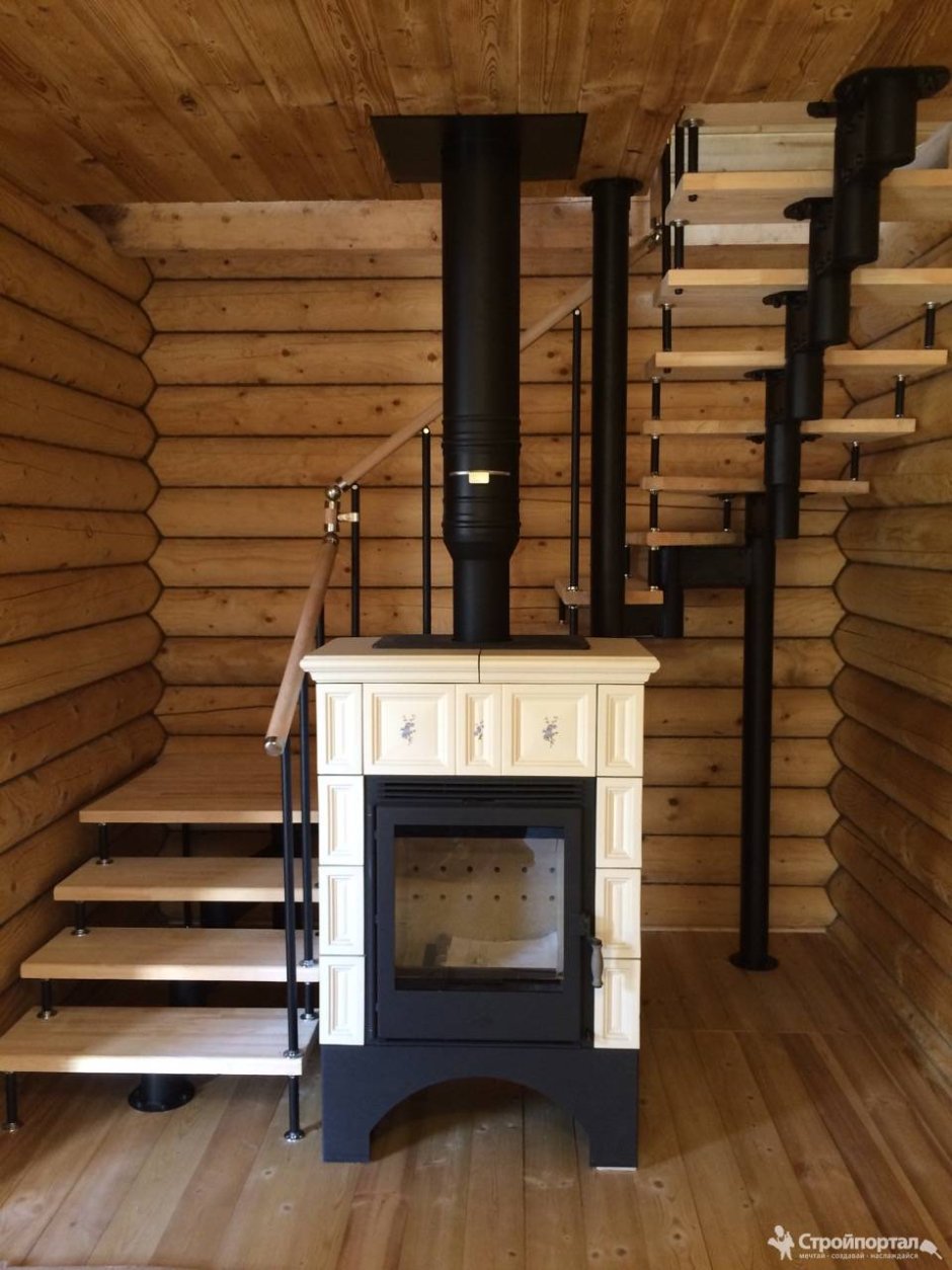 Печь камин под лестницей