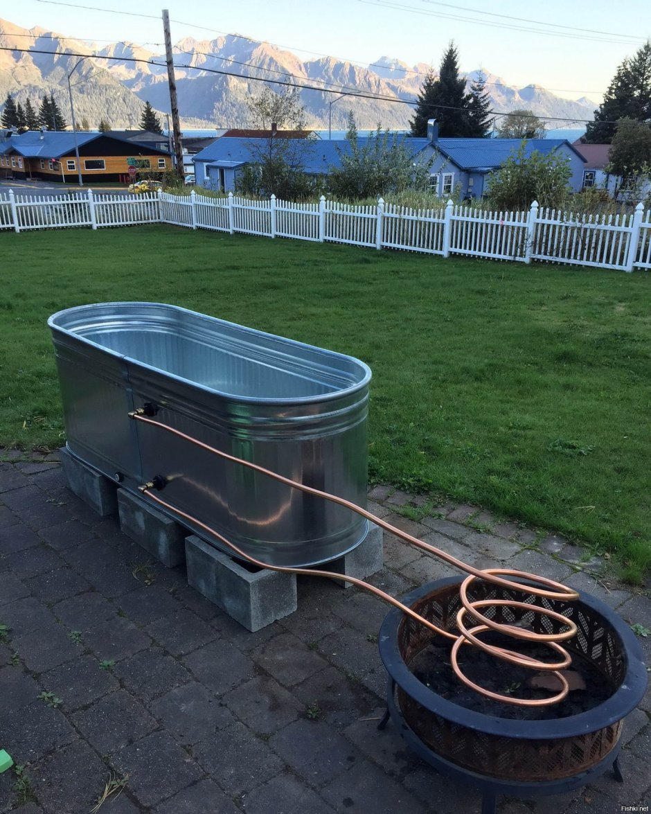 Подогрев бассейна