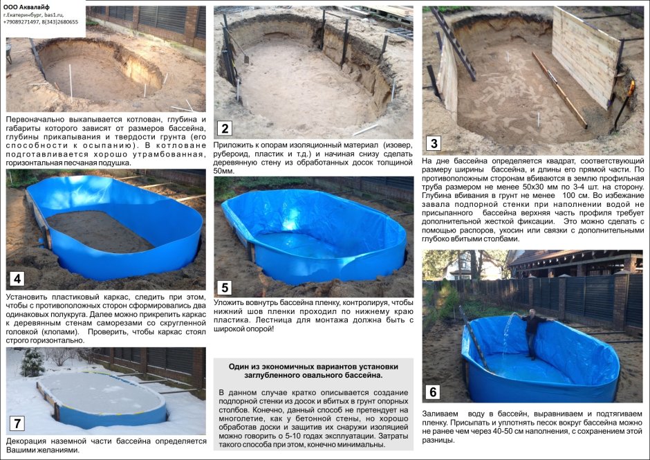 Бассейн каркасный ГАРДЕНПЛАСТ