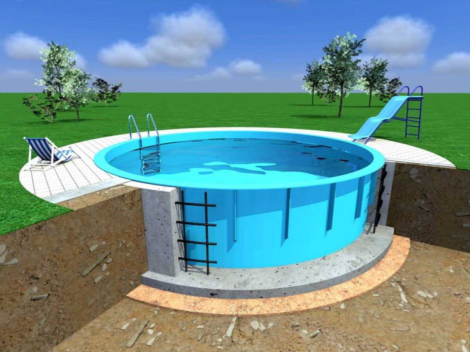 Бассейн полипропиленовый вкапываемый