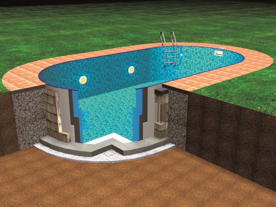 Круглый бассейн полузаглубленный