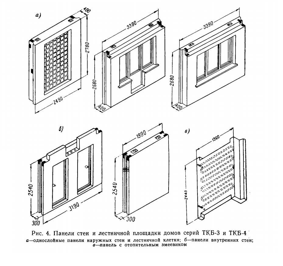 Жб панели стеновые наружные толщина