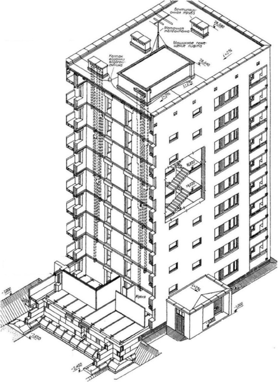 Конструктивная схема кирпичного здания