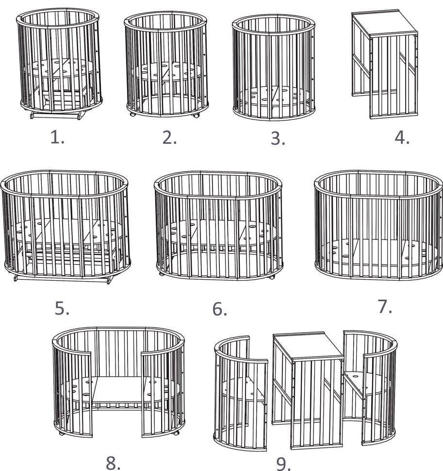 Кроватка 7в1 трансформер с маятником размер