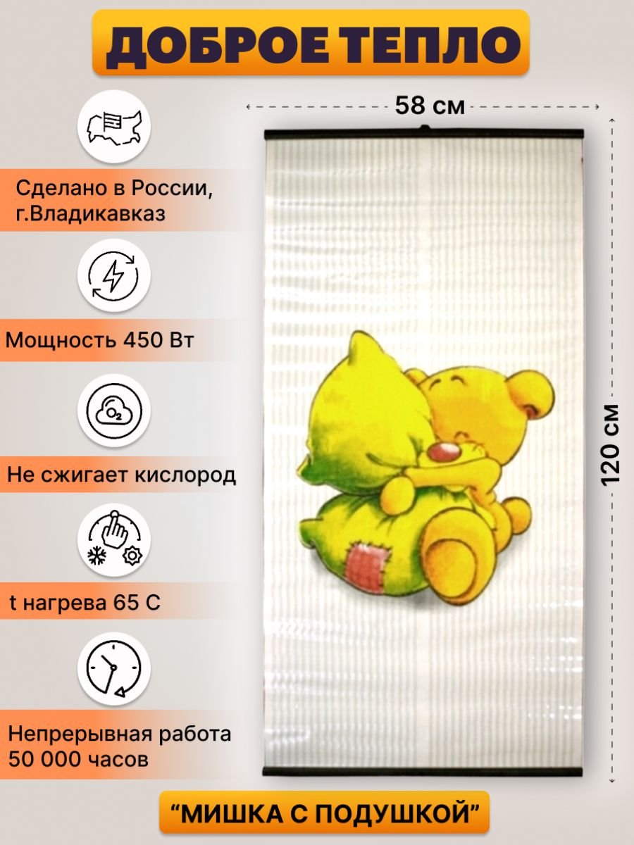 Обогреватель над дверью