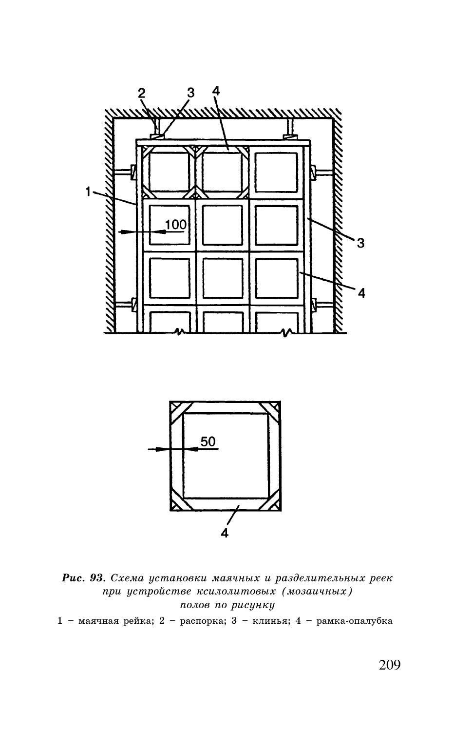 Ксилолитовые полы