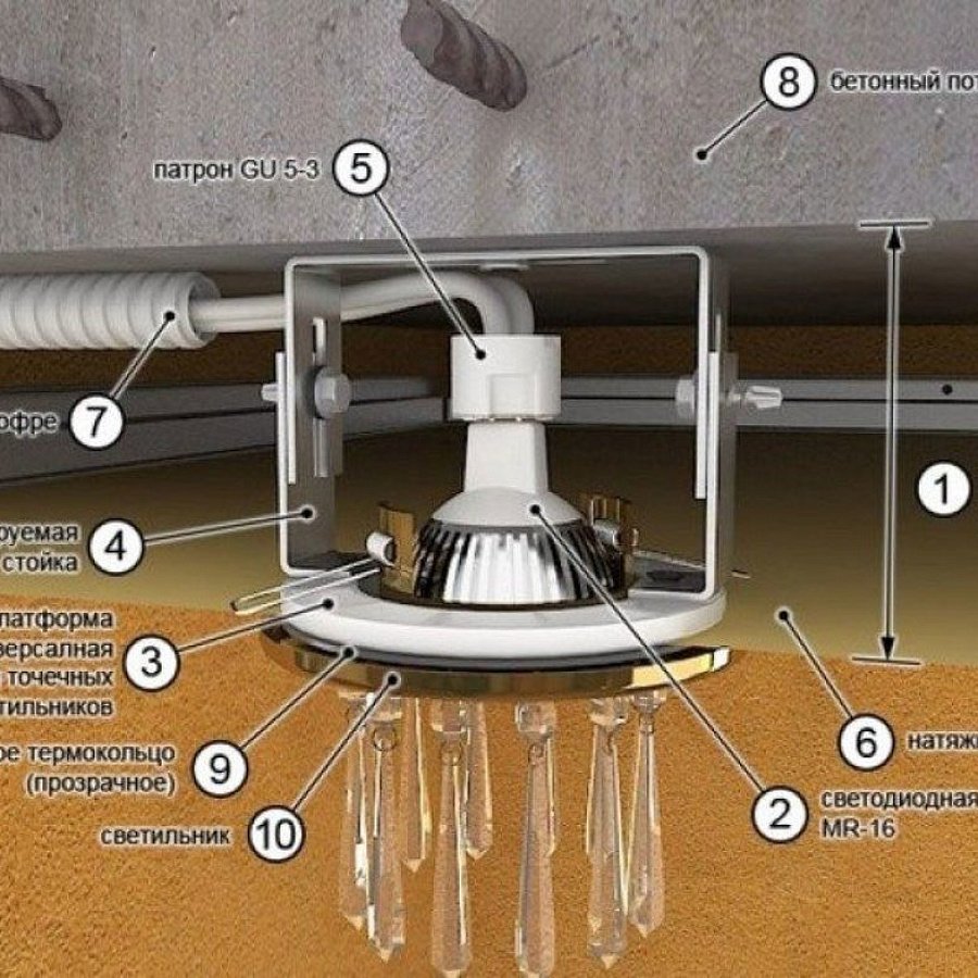 Закладная для точечного светильника в натяжной потолок