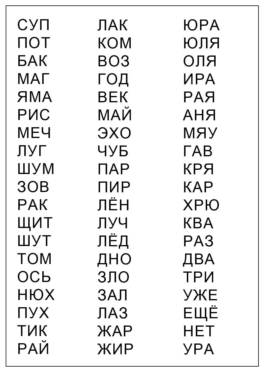 Слова из четырех букв по алфавиту. Чтение слов из двух слогов для дошкольников. Слоговое чтение для дошкольников. Простые слова для чтения детям. Чтение слов по слогам для дошкольников.