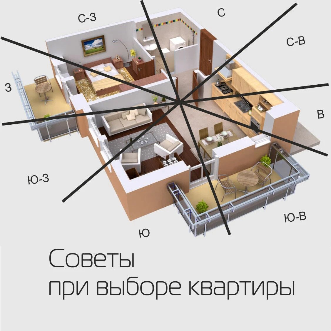 Расстановка мебели по васту в квартире