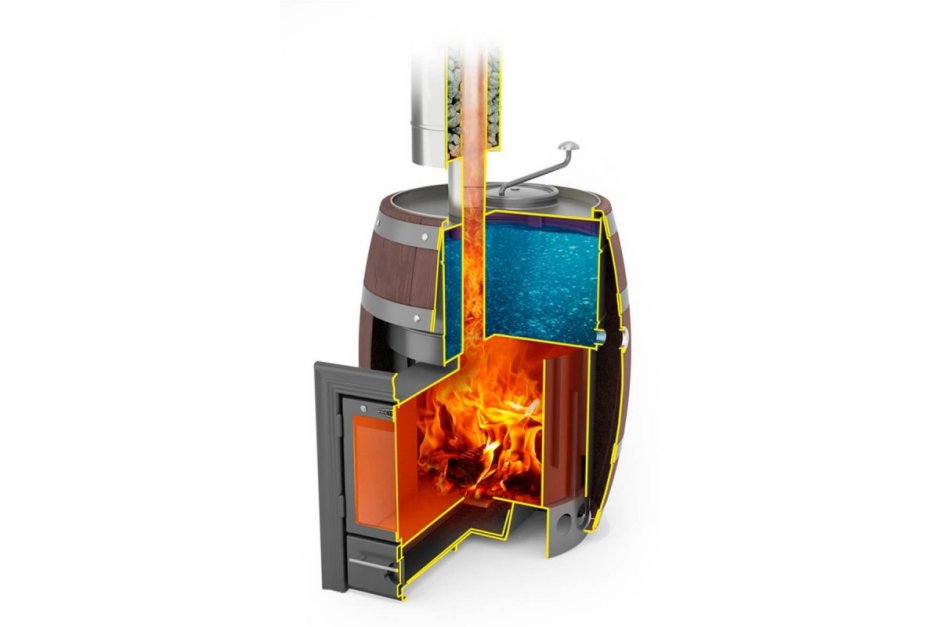 Дровяная банная печь TMF Скоропарка 2012 inox