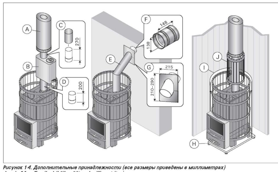 Стальной дымоход Harvia whp1500