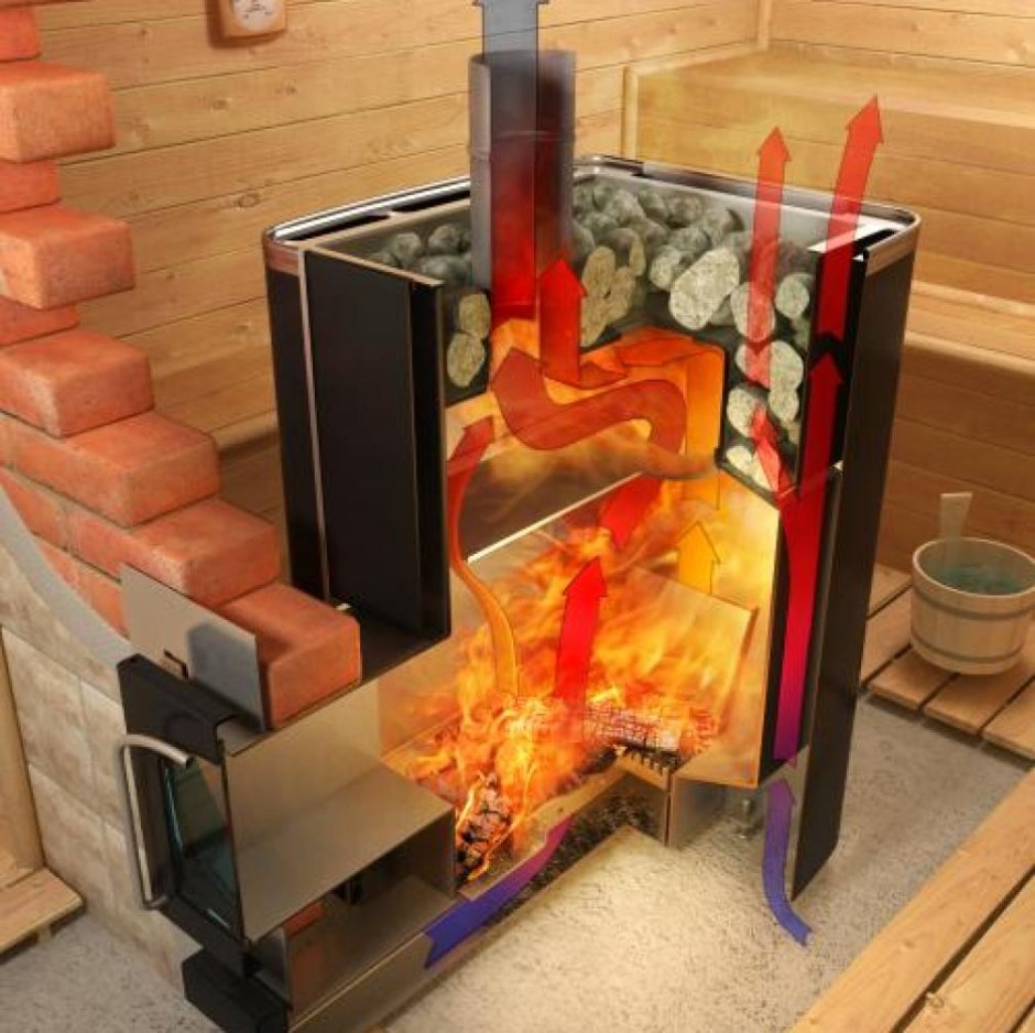 Печь для бани сталь 8мм 10квт