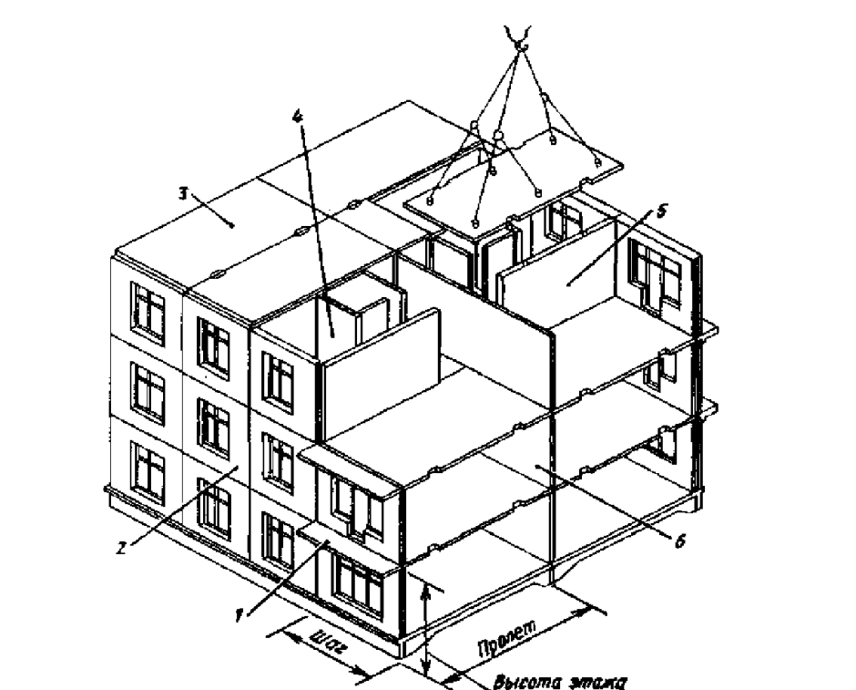 Схема возведения крупнопанельного здания
