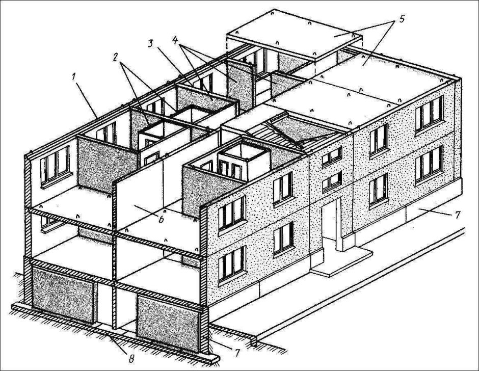 Несущие стены в панельном доме 12 этажей