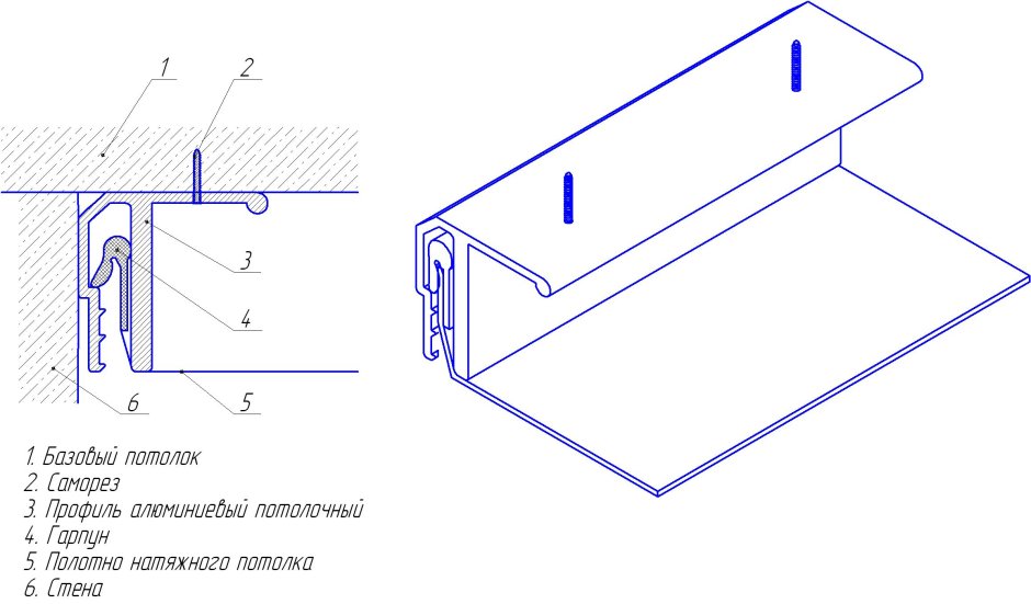 Схема монтажа багета для натяжных потолков