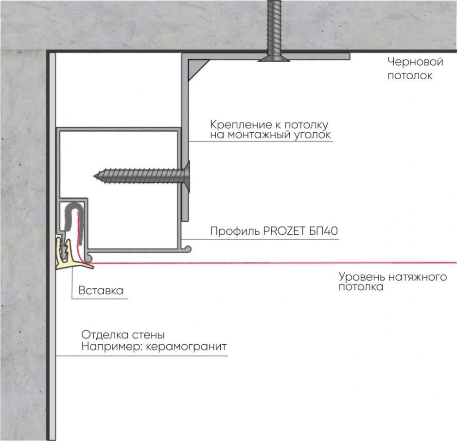 Потолочный профиль бп40