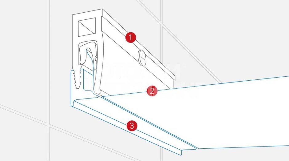 Крепление профиля для натяжного потолка к стене
