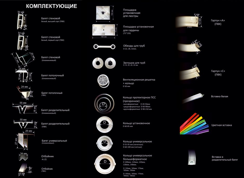 Комплектующие для натяжных потолков названия