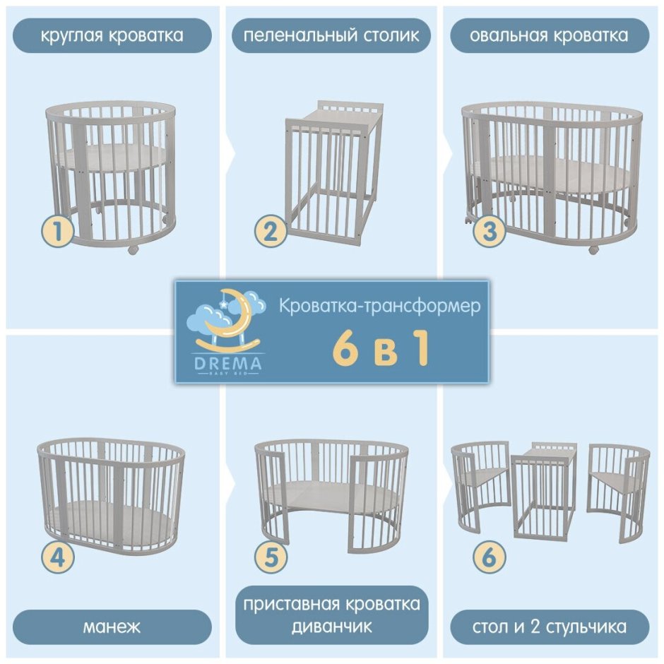 Кроватка трансформер 6в1 схема сборки