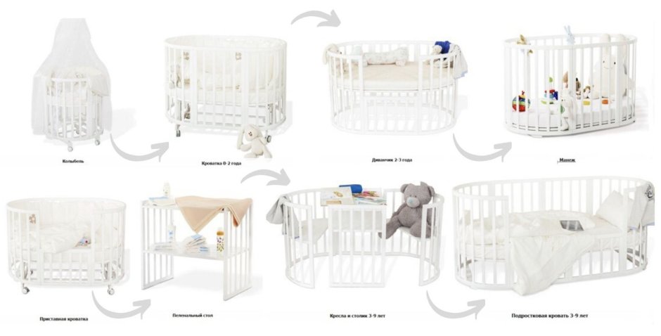 Кроватка 8 в 1 овальная