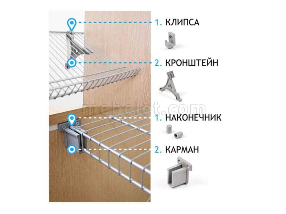 Полка сетчатая для обуви 400*3000 МДМ