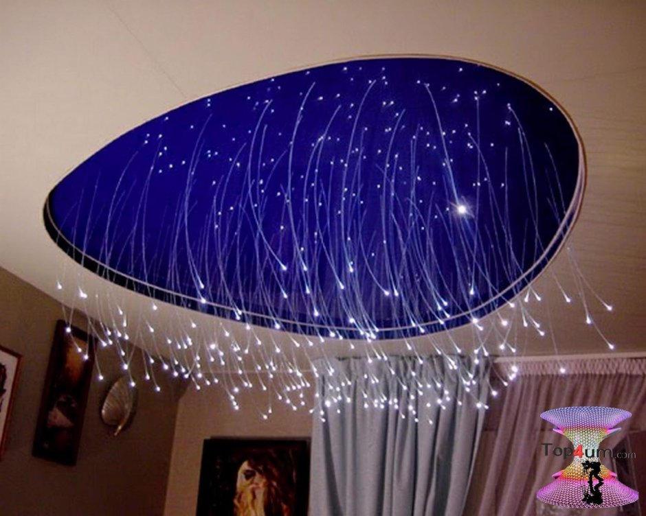 Оптико-волоконные системы «Звёздное небо»