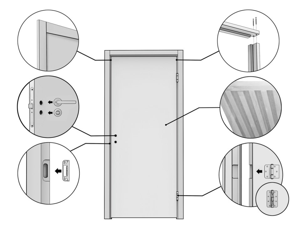 Дверь противопожарная шумоизоляционная с притвором