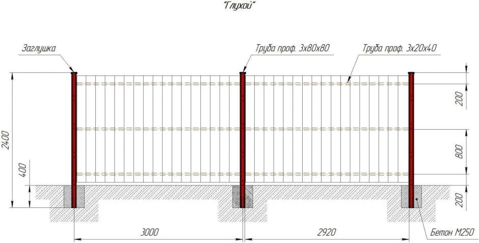 Чертежи монтажа металлического штакетника