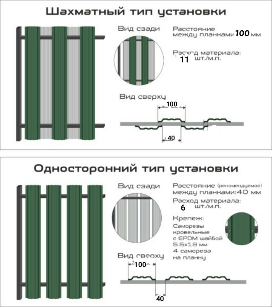 Схема крепления евроштакетника шахматка