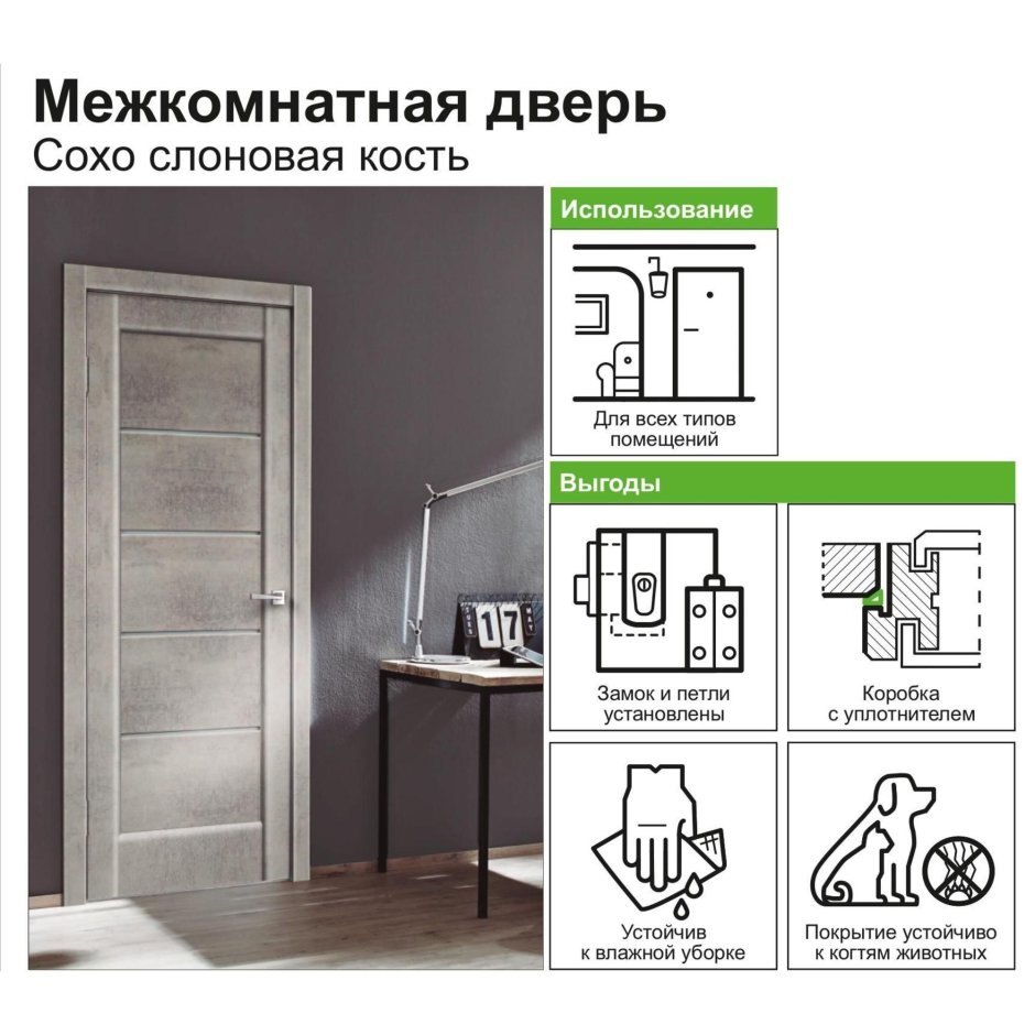 Дверь межкомнатная Сохо лофт светлый