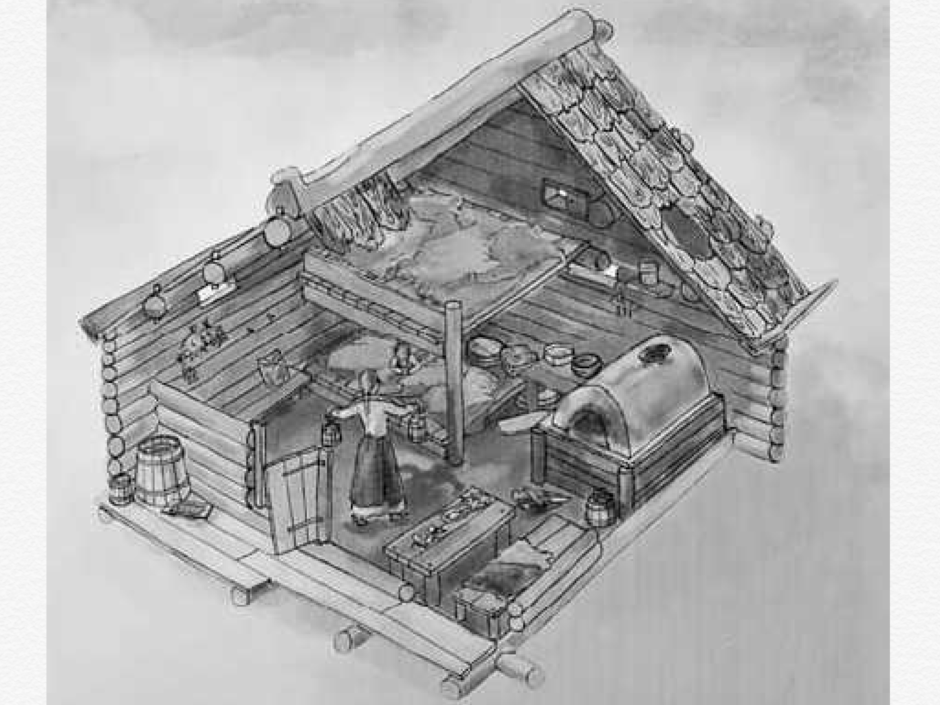 Срубный дом в древней Руси