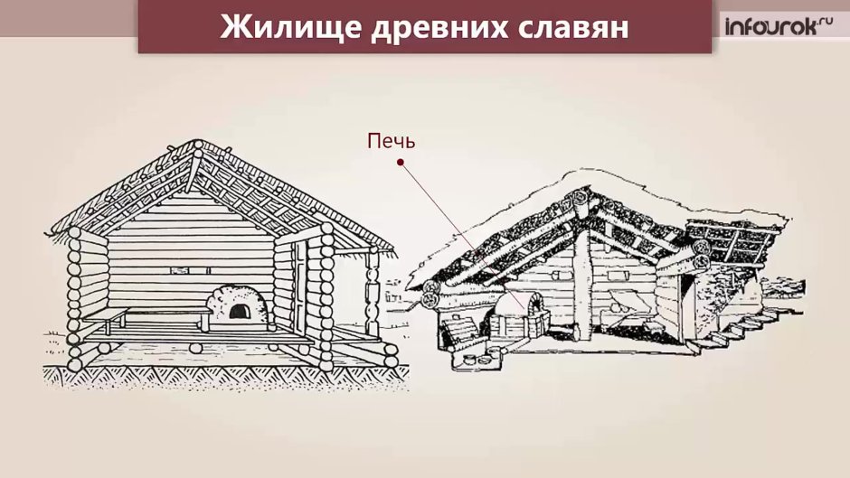 Жилища восточных славян полуземлянка