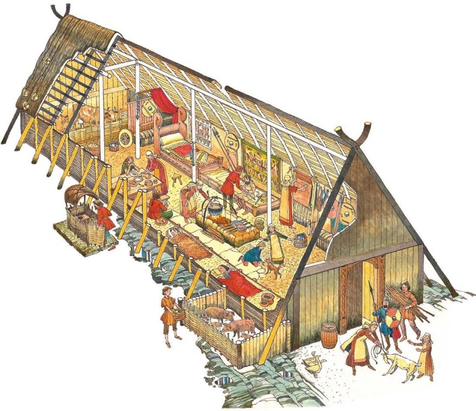 Дом ярла викингов изнутри