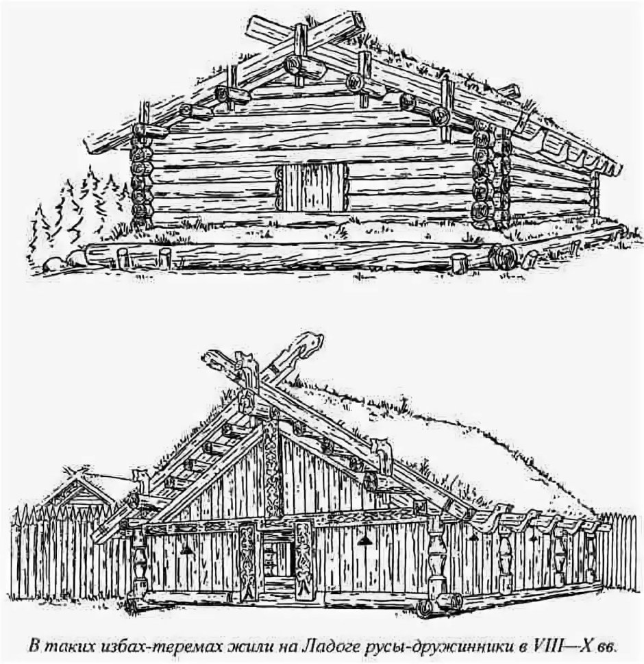 Срубные избы древней Руси