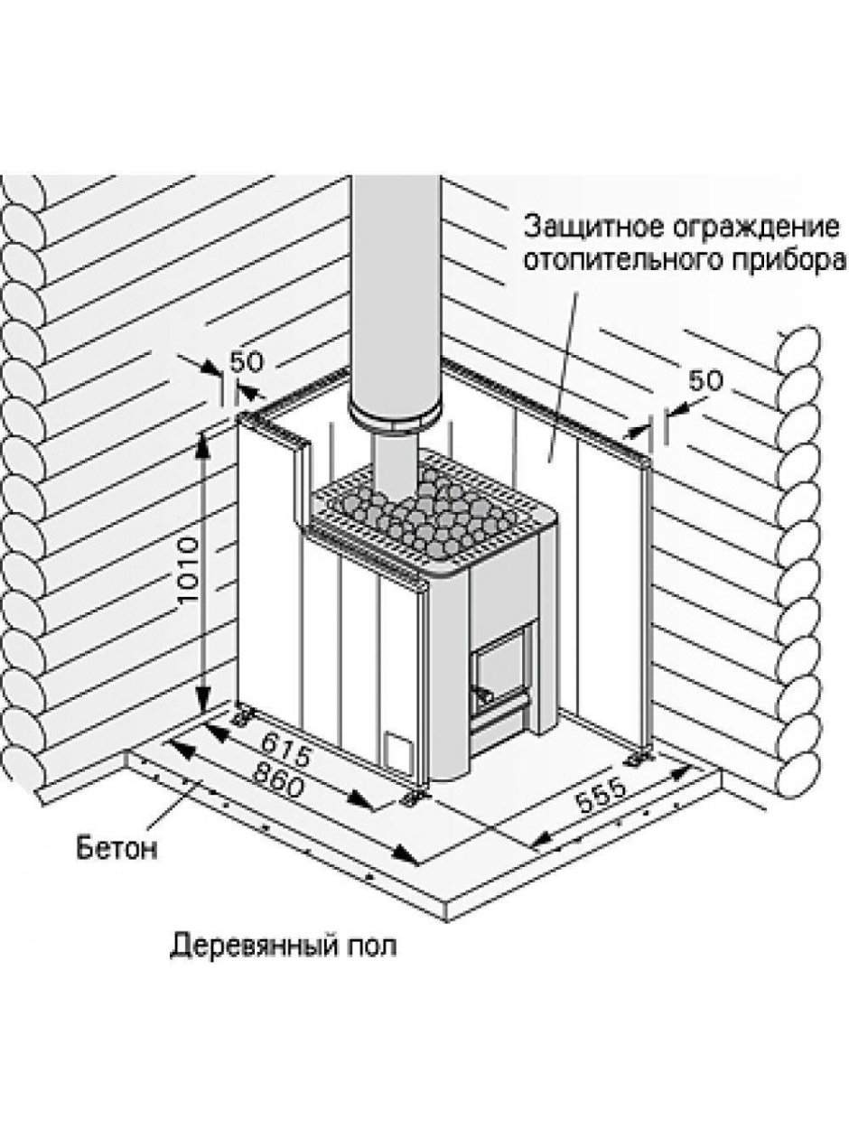 Печь для бани Ермак 12 чертеж